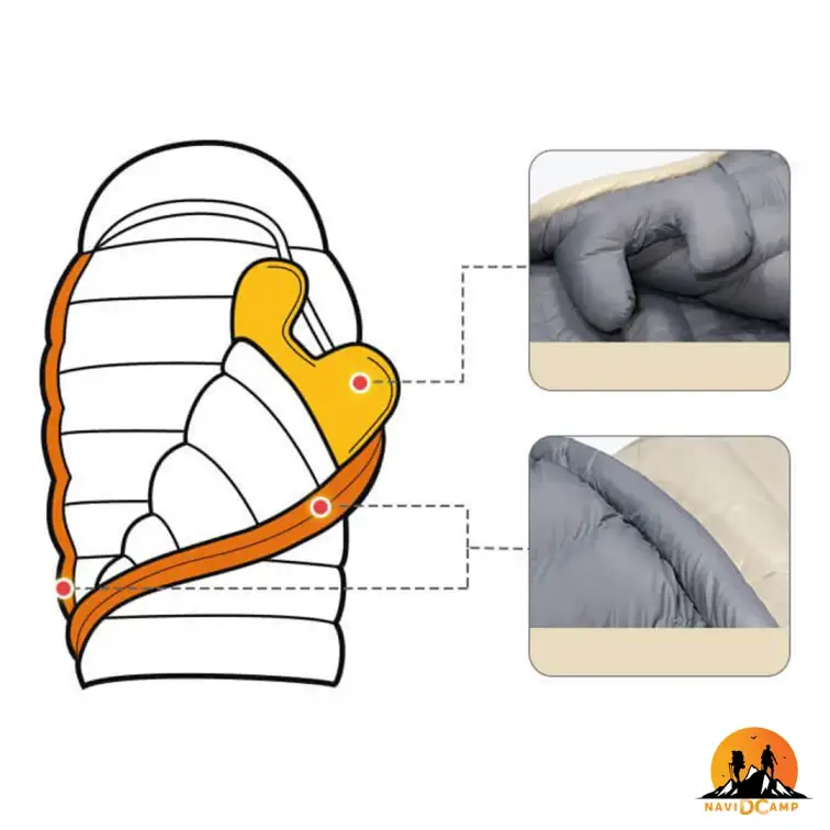 کیسه خواب نیچرهایک مدل CW700 NH22YD001