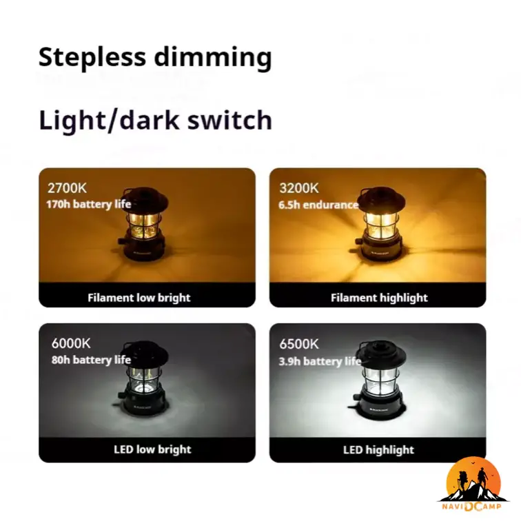 چراغ رترو مینی بلک داگ مدل CBD2450ZM021