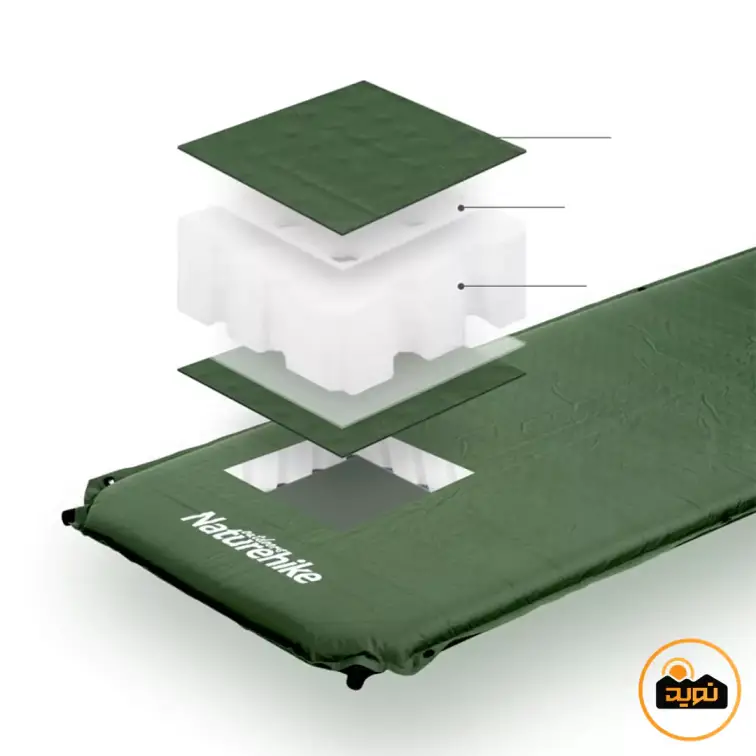 زیرانداز کیسه خواب نیچرهایک مدل NH20DZ003