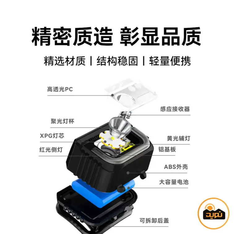 چراغ پیشانی چند کاره بلک داگ مدل CBD2450ZM010