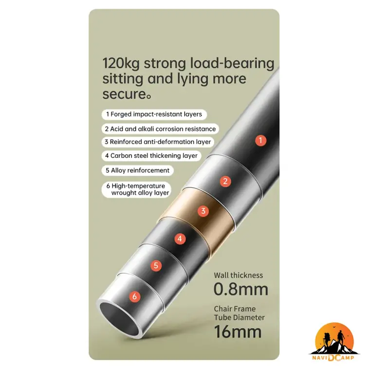 صندلی نیچرهایک مدل CNK2450JJ020