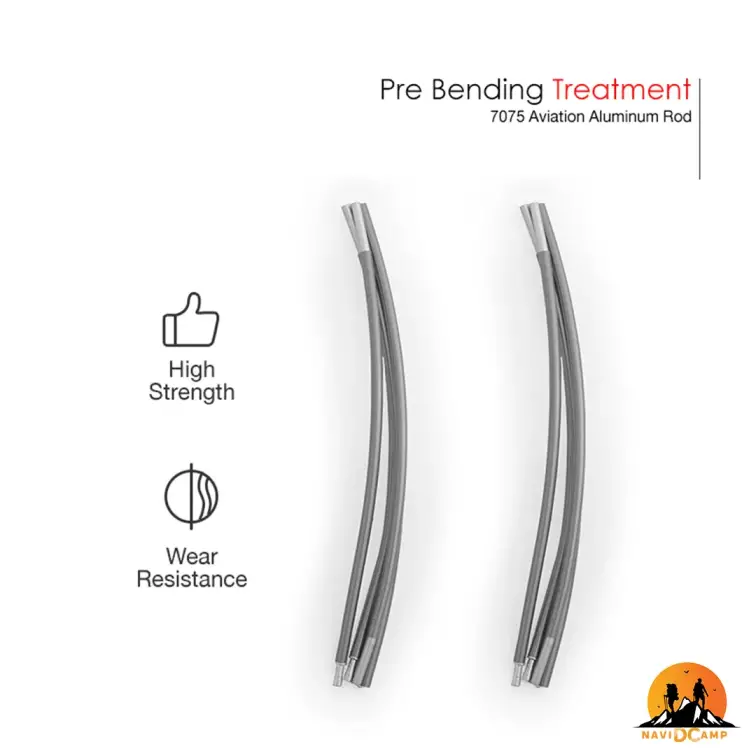 ننو نیچرهایک DC-C05