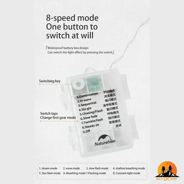 چراغ ریسه ای نیچرهایک مدل CNH22DQ019