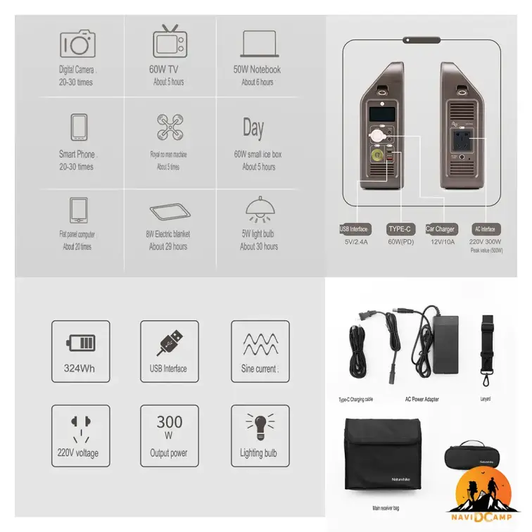 پاور استیشن نیچرهایک مدل NH20ZM011