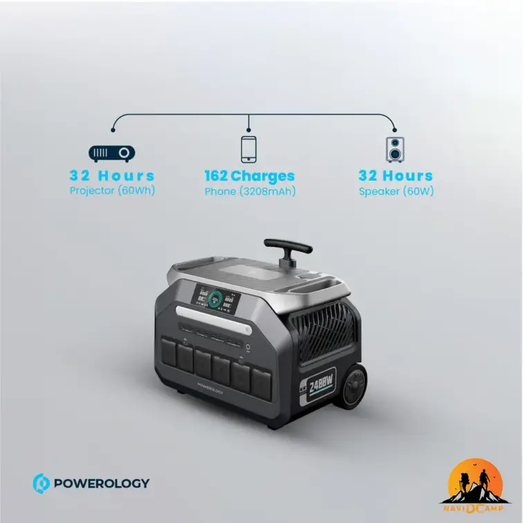پاور ژنراتور 600000mAh پاورولوژی مدل PPBCHA46