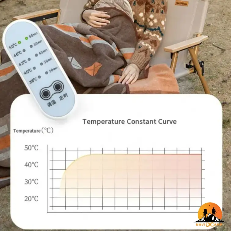 پد گرمایش چند منظوره نیچرهایک مدل NH20FCD15