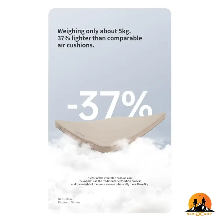 تشک بادی 2 نفره نیچرهایک مدل CNK2300WS011